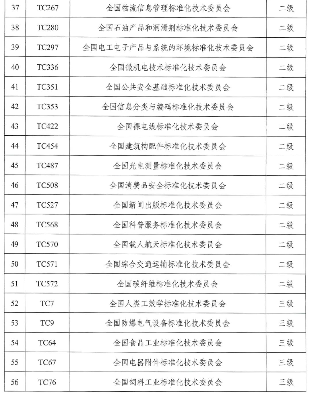 新澳门六开奖号码结果,测试评估_MZI98.267紧凑版