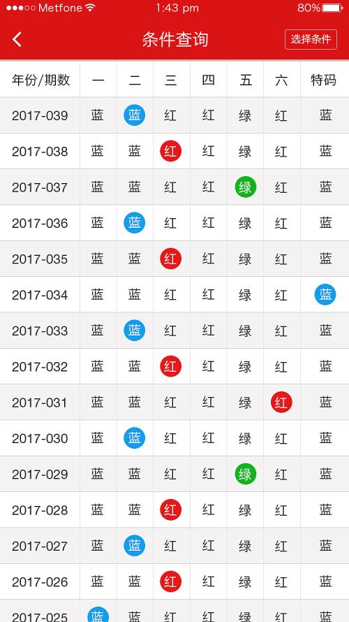 热闹非凡 第4页