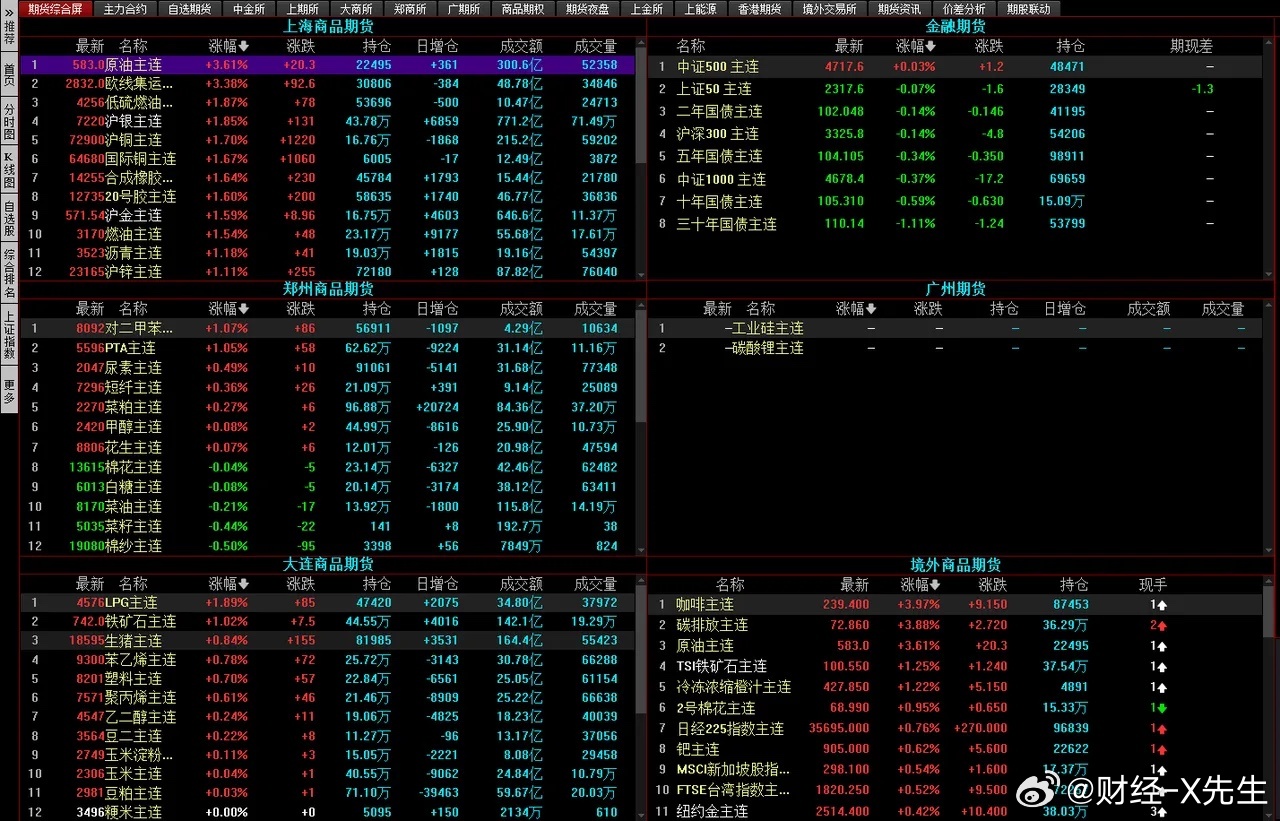 25049.0cm新奥彩,理论考证解析_QNS89.966持久版