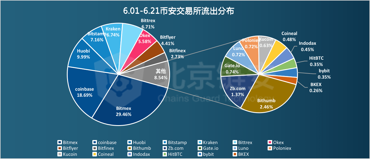 期期中特马一肖,全方位数据解析表述_QZY89.367传达版