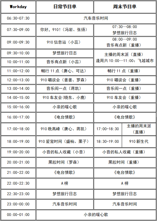 澳门六开彩开奖结果开奖记录2024年‘,快速处理计划_HGJ89.910清新版