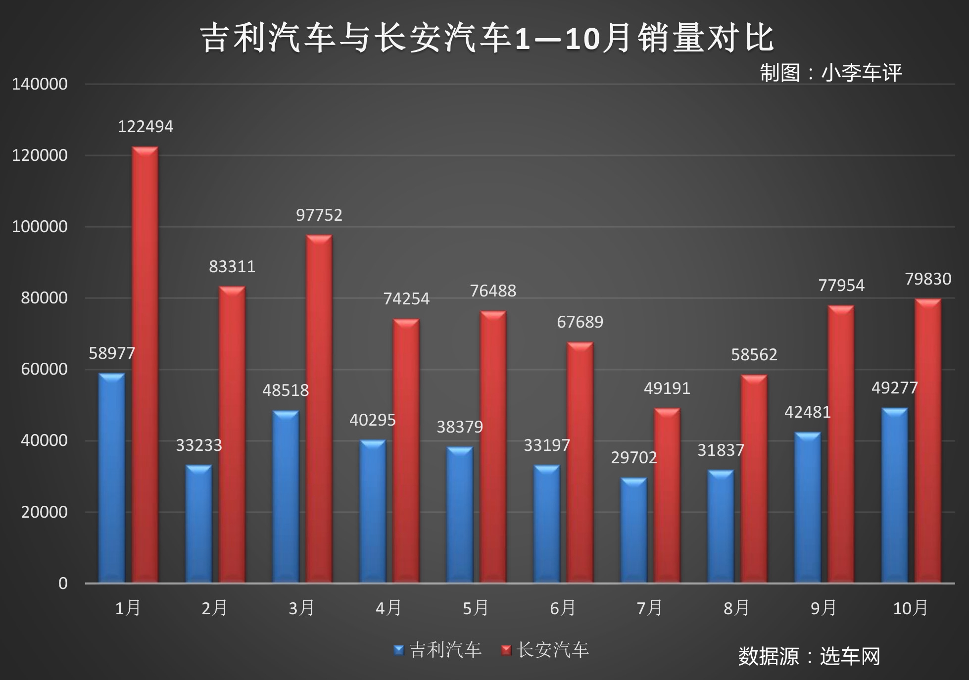 新澳门天天彩正版免费进入方法,数据驱动方案_VYG98.736经典版