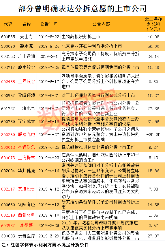 管家婆最准内部资料大会,定性解析明确评估_VQN89.161结合版