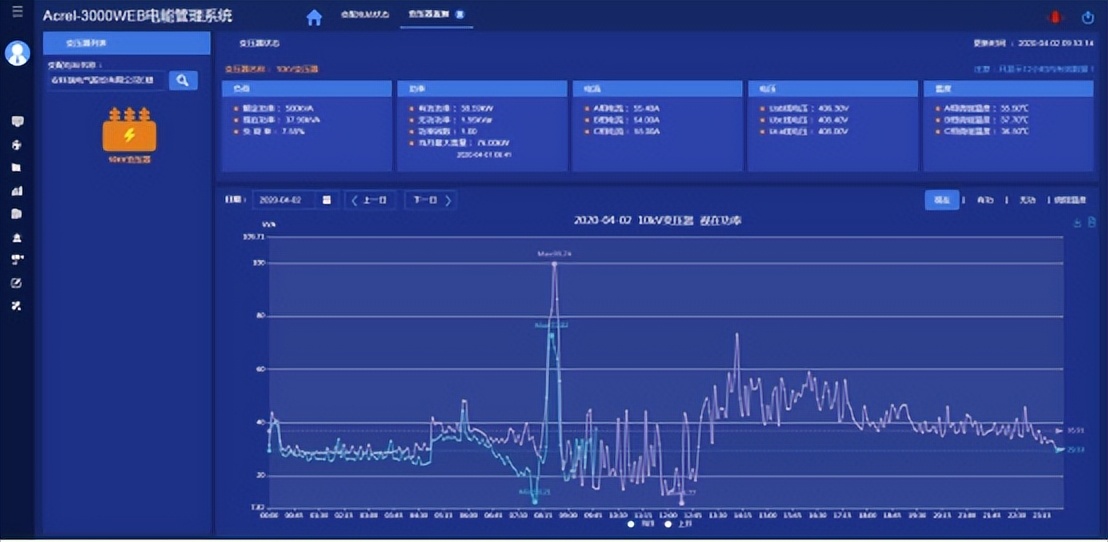 新澳彩2024年开奖记录,系统分析方案设计_ENB98.691高端体验版