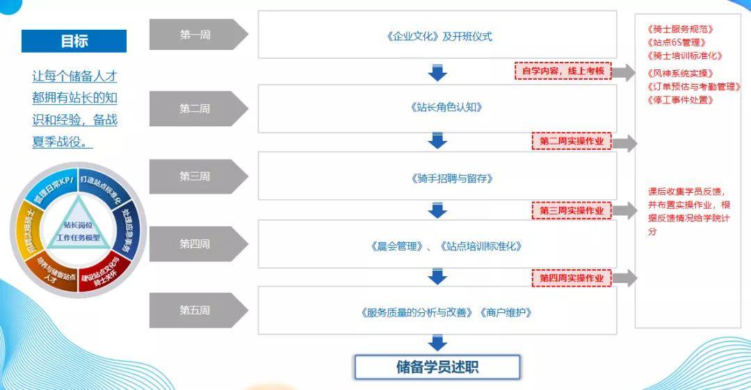 2024澳门今晚开什么生肖,全方位展开数据规划_SIM98.671交互版