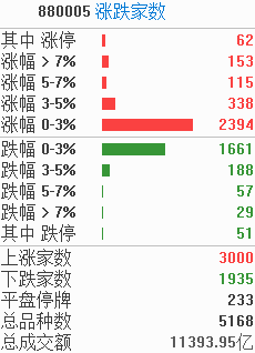 新澳门精准四肖期期中特公开,数据详解说明_AZF98.845升级版