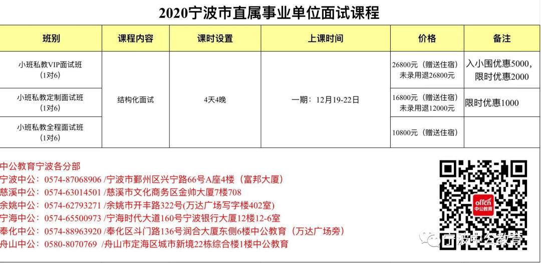 新澳门今晚开奖记录查询结果是什么意思呢,定量解析解释法_OAP98.325专属版