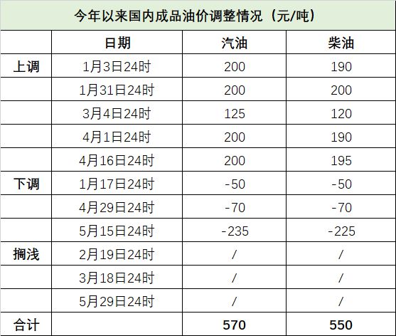 2024澳门特马今晚开奖结果出来了吗图片大全,深入登降数据利用_PWB89.306生态版