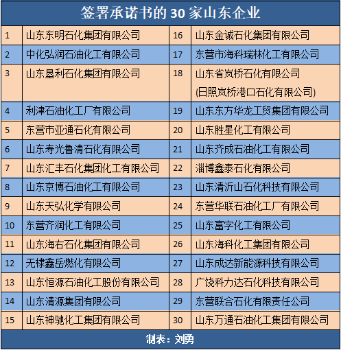 新澳门资料大全正版资料查询,解答配置方案_HIE98.855共享版