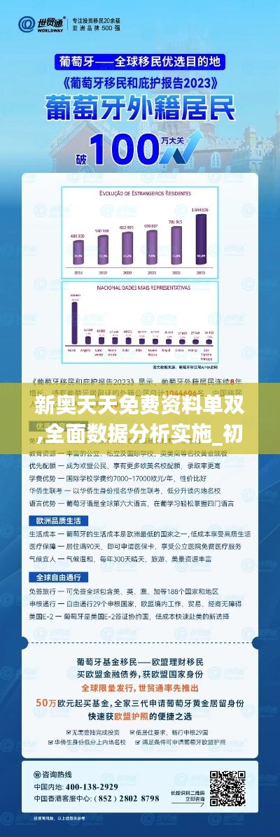 新澳精准资料2024第5期,实践数据分析评估_BOD89.395可靠性版