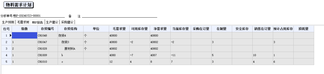 管家婆精准一肖一码100%l？,统计材料解释设想_PBP89.524习惯版