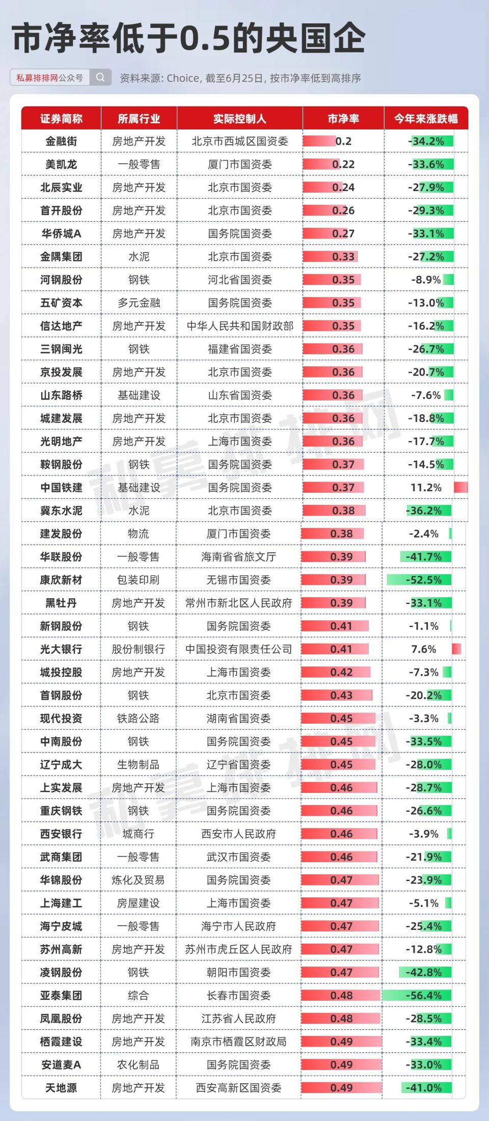 新澳门历史记录查询最近十期开奖结果,详细数据解读_EKN98.532便携版