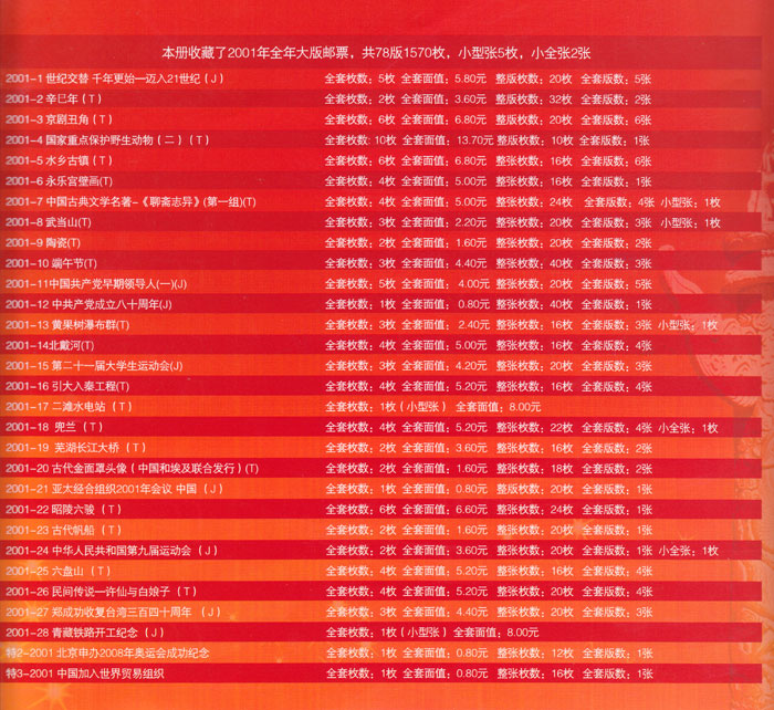 王中王0149网站全部资料,最新研究解读_GFH98.886采购版