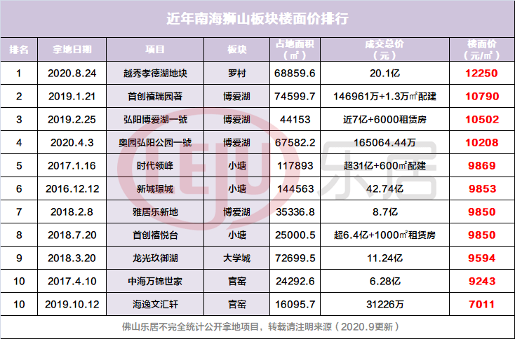 香港挂挂牌最准的资料,目前现象解析描述_FLD98.908活力版