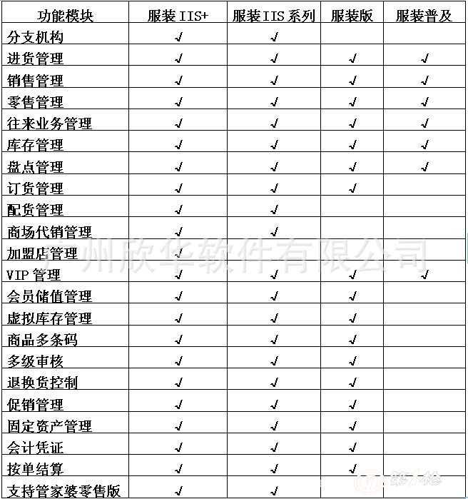 2024管家婆一肖一特,灵活执行方案_VXJ98.445先锋版