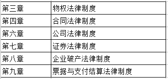 澳门宝典2024年最新版免费,决策支持方案_DAX98.744便签版