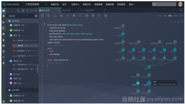 年轻人的约P软件,深入登降数据利用_SBA98.198家庭影院版