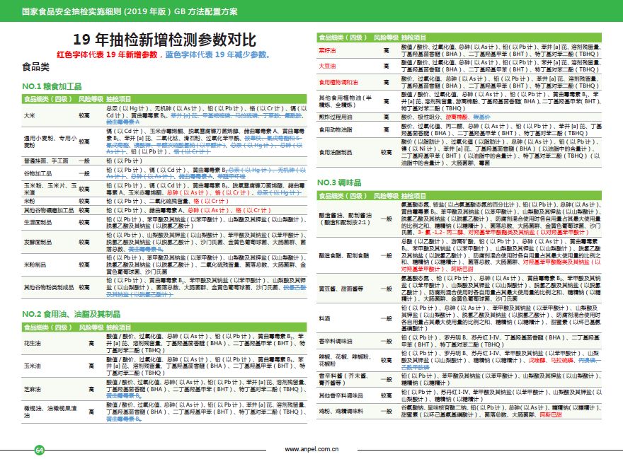 广东二八站资料澳门最新消息,平衡执行计划实施_NXK89.522社交版