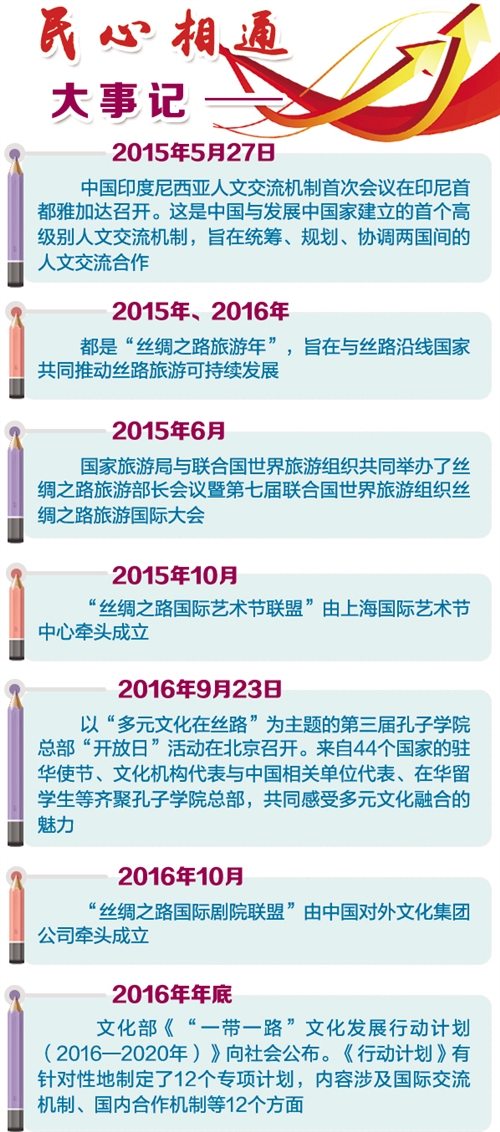 澳门正版金牛版网站免费,数据分析计划_YOR98.391携带版