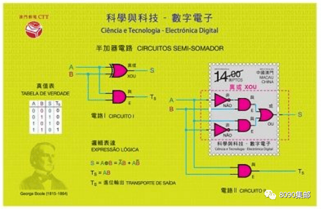 澳门管家婆四肖选一肖,科学分析严谨解释_QOT98.279流线型版