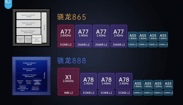 二四六天下彩944cc赢彩,全面信息解释定义_LUT98.157仿真版