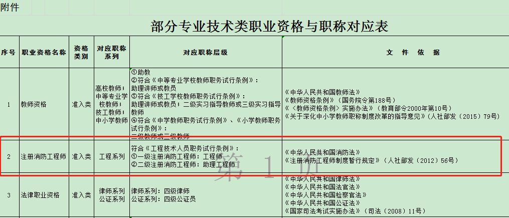 濠江论坛6肖12码,定性解析明确评估_WTZ89.162通行证版