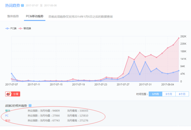 澳门一肖,全方位数据解析表述_LHD89.464共享版