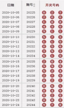 2024澳门天天开好彩精准24码,稳固执行方案计划_ELY89.959全球版