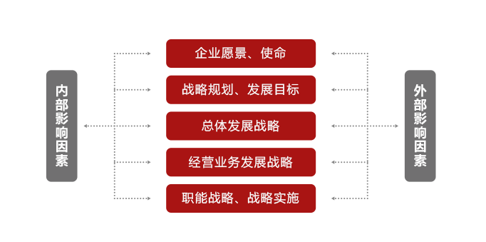 香港二四六开奖免费结果118,互动性策略设计_BSZ89.816创造力版