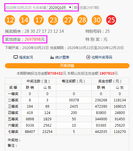 新奥彩今晚开什么号码42243,案例实证分析_SEH98.113持久版