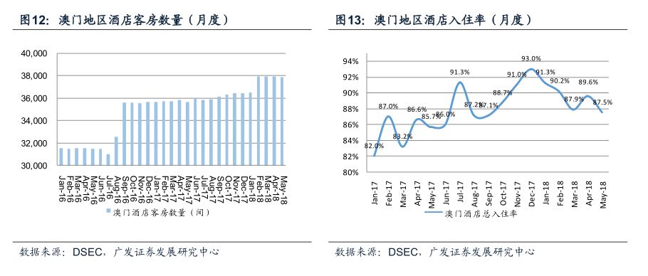 新澳濠江伦坛6571067,全面数据分析_BNG98.244赛博版