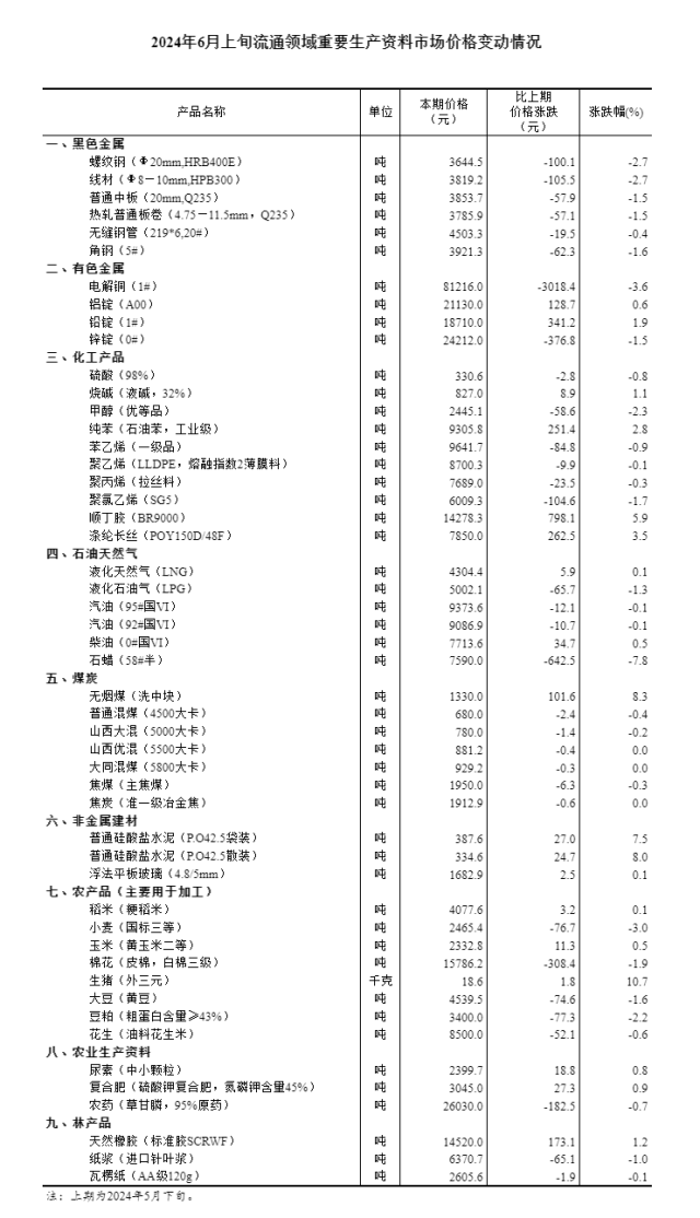 澳门六和免费资料查询,统计信息解析说明_HZG89.527亲和版