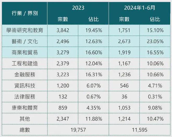 2024年香港挂牌之全篇(最完整篇),实证分析细明数据_KSI89.481多媒体版