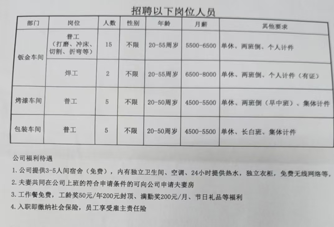 丹阳西门最新工人招聘启事