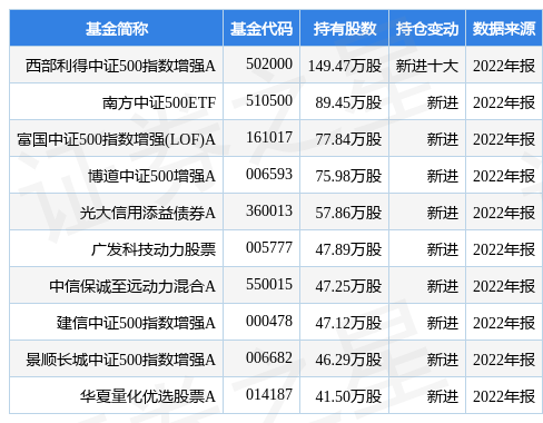 关于64papa最新地址的探讨与分享