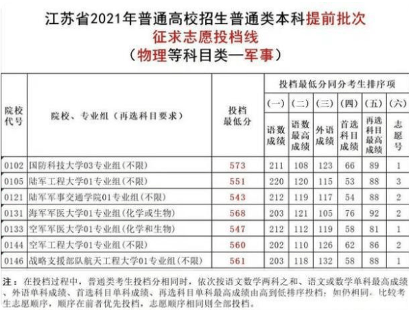 新澳门一码一肖一特一中2024高考,军兵种作战指挥_EVF93.199沉浸版