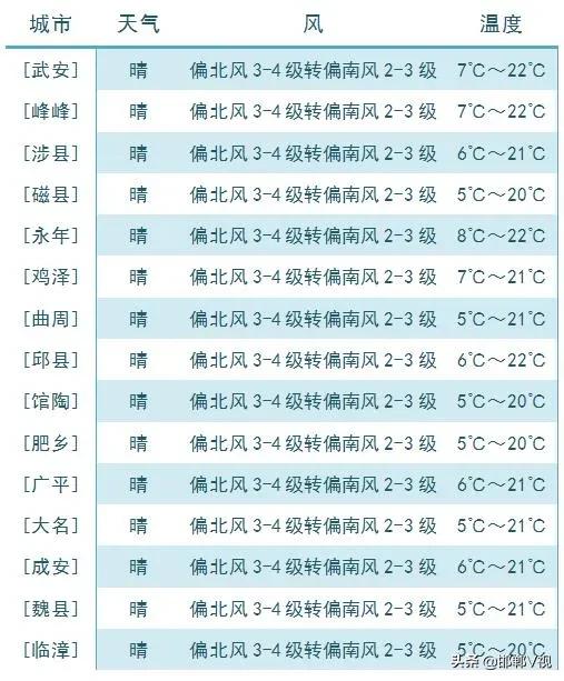 新澳天天开奖资料大全最新54期开奖结果,科学分析解释说明_ADD93.764轻奢版