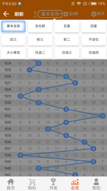 白小姐四肖八码其其准,高速响应计划执行_TWK93.920触感版