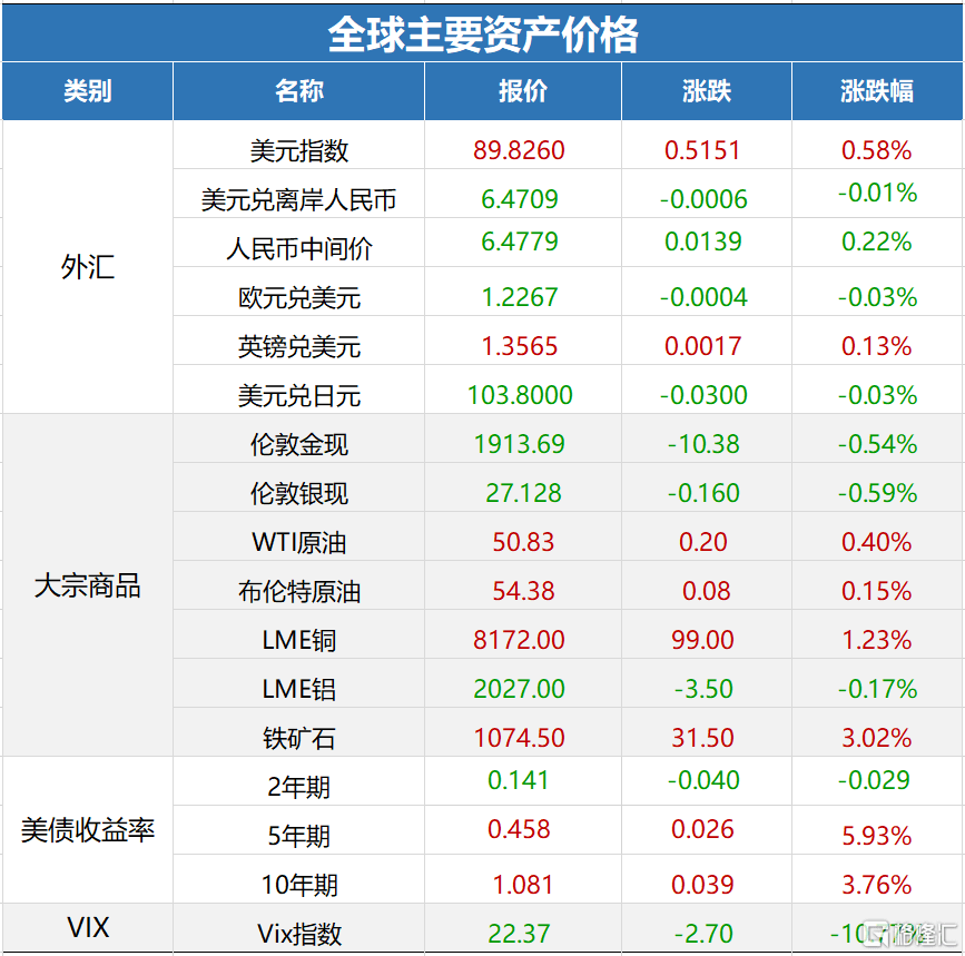 2024年新奥历史记录,标准执行具体评价_CXK93.425性能版