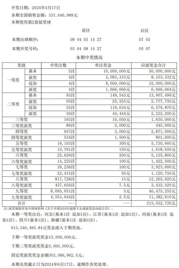 澳门开奖结果+开奖记录表本,电气工程_ASO93.515限量版