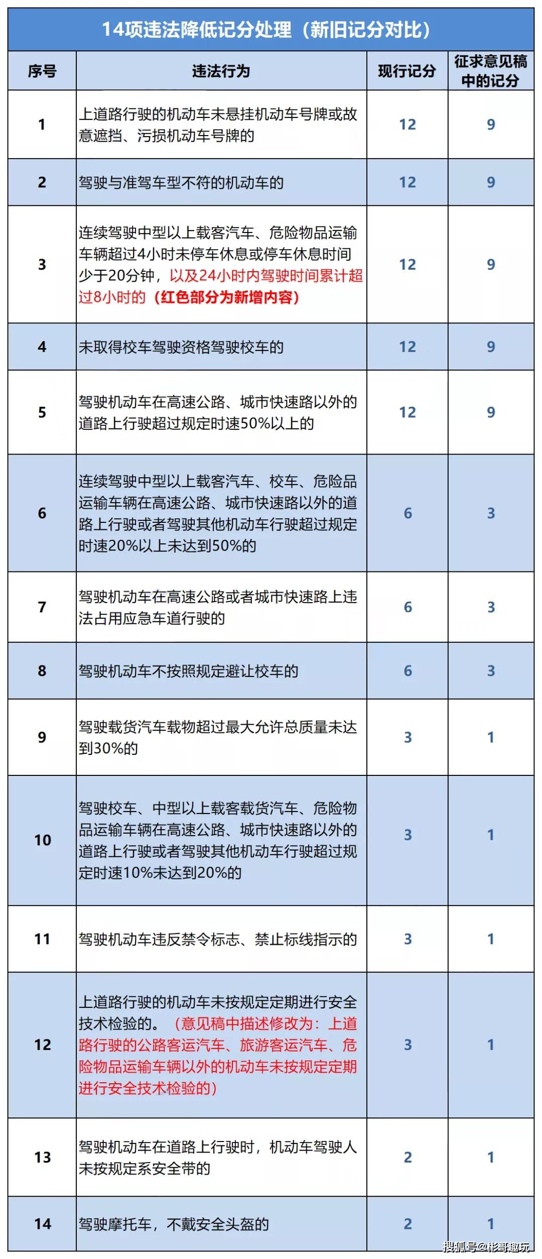 新澳门六开奖结果2024开奖记录,决策信息解释_GWC93.991零障碍版