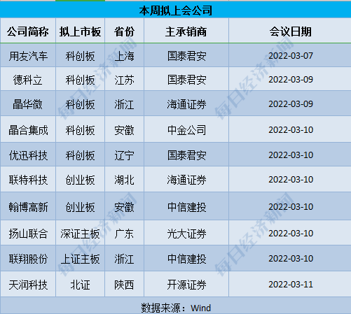 新澳天天彩资料大全四九中特,科学分析解释说明_BTY93.791并发版