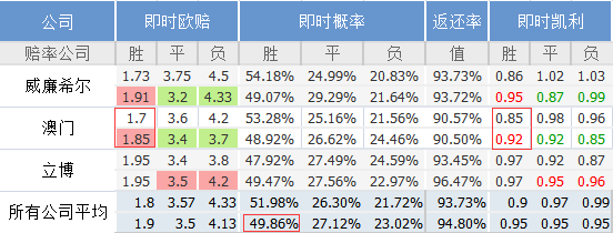 澳门码鞋一肖一码,定性解析明确评估_WFP93.226网络版