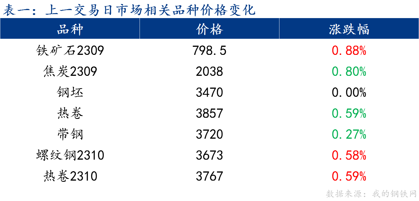 今天新澳门开奖结果,高效执行方案_SWW93.739数字版