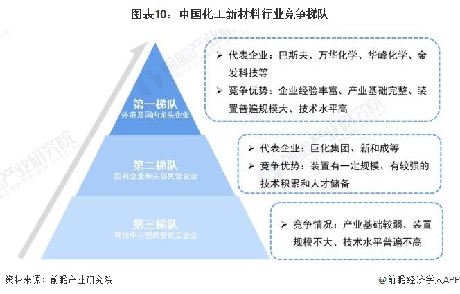 名扬天下 第5页