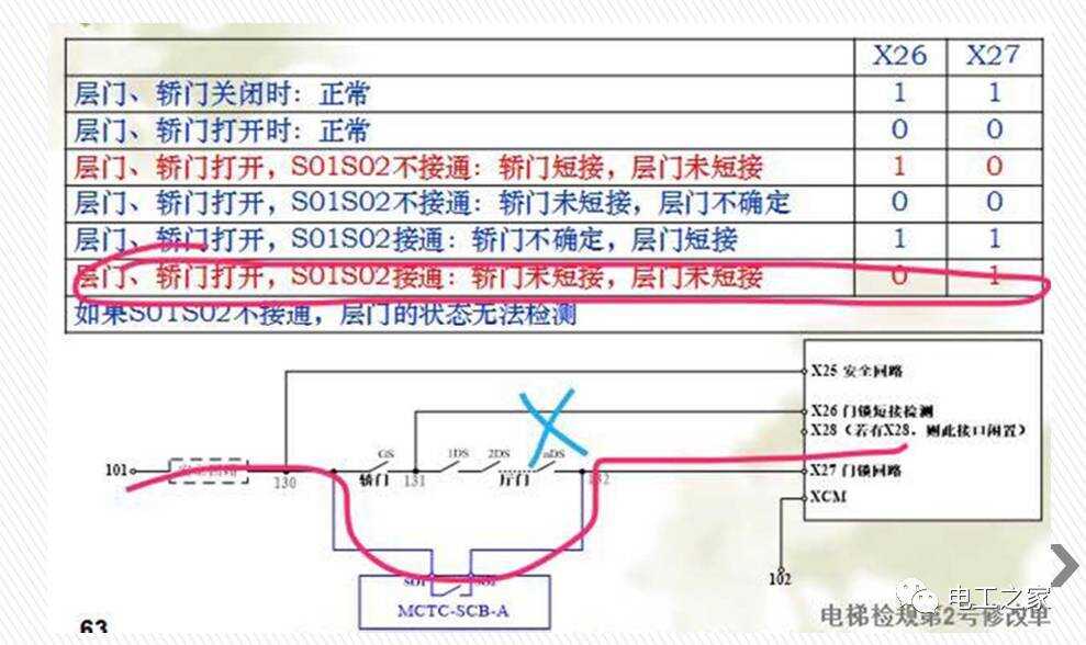 戚世杰 第5页