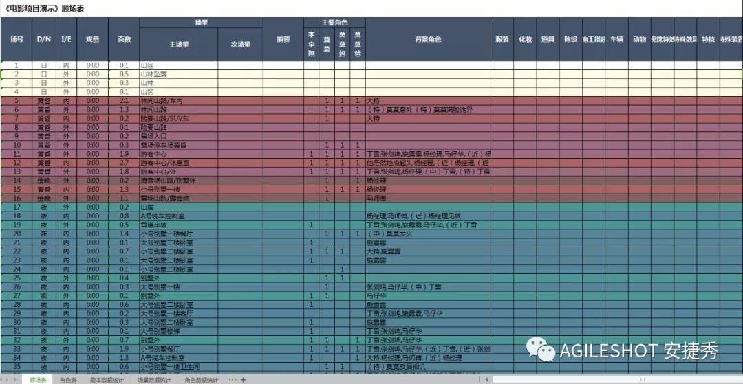 澳门f精准正最精准龙门客栈,创新计划制定_PGN93.173家庭版