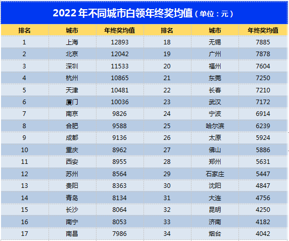 新澳门今晚9点30分开奖结果,精准数据评估_NWY93.859核心版