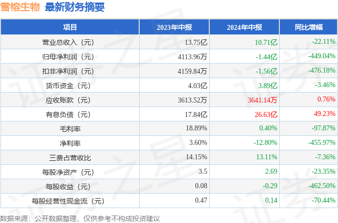 2024年正版资料免费大全1,操作实践评估_QDC93.877交互版