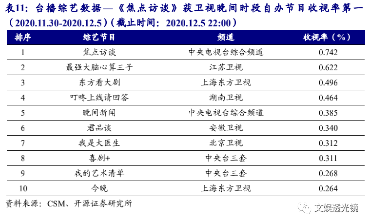 2024年心兰的六肖图网站,标准执行具体评价_KCZ93.998媒体宣传版